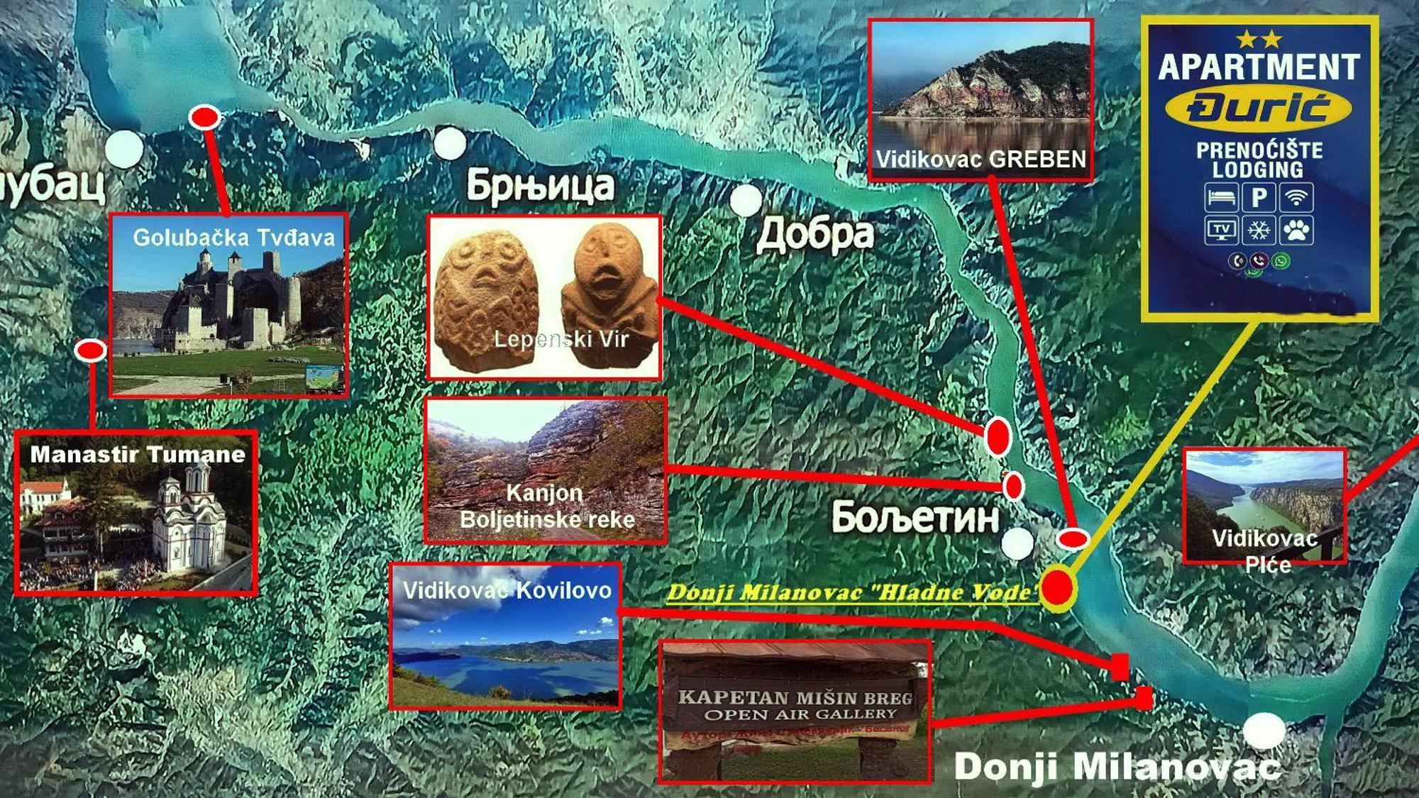 Apartman Duric Долни Милановац Екстериор снимка